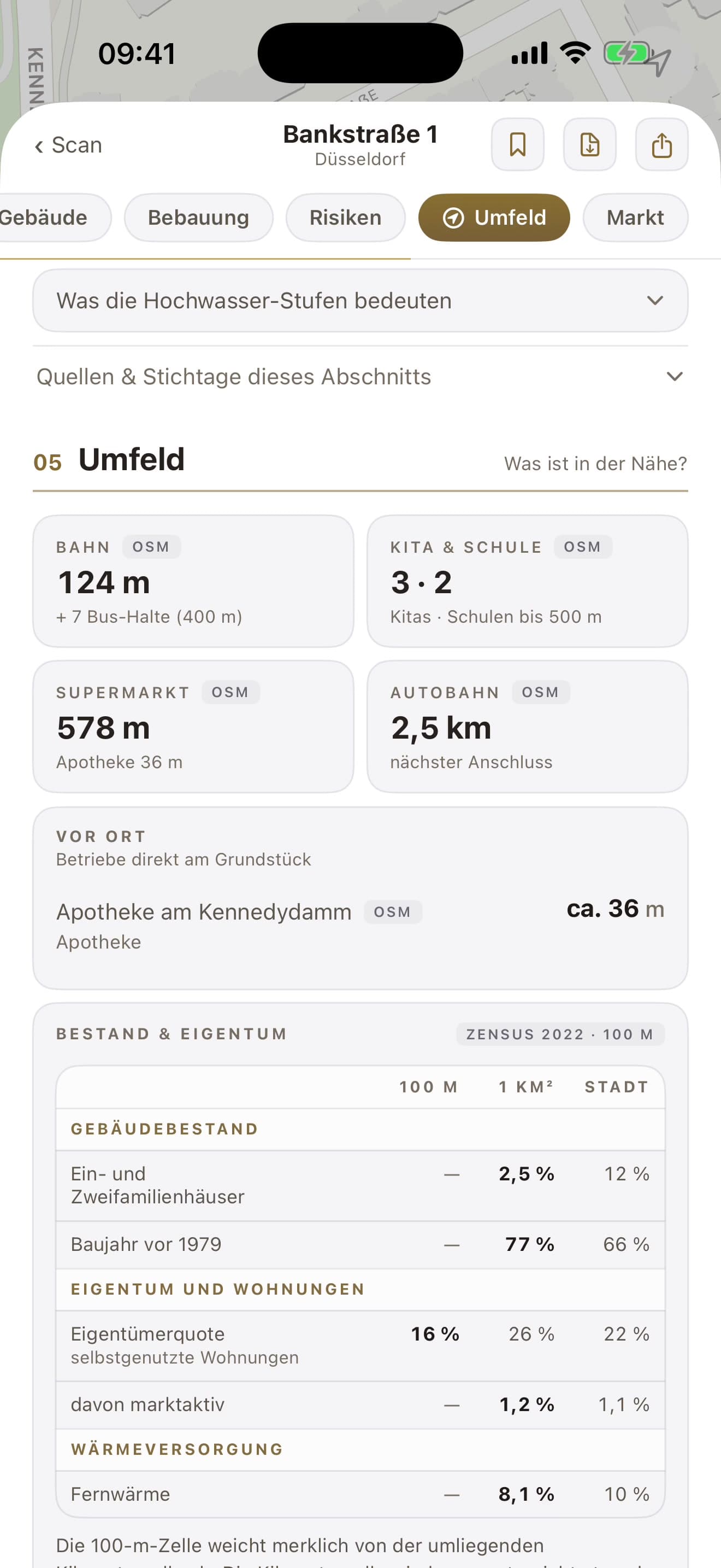 Bericht, Abschnitt 05 Umfeld